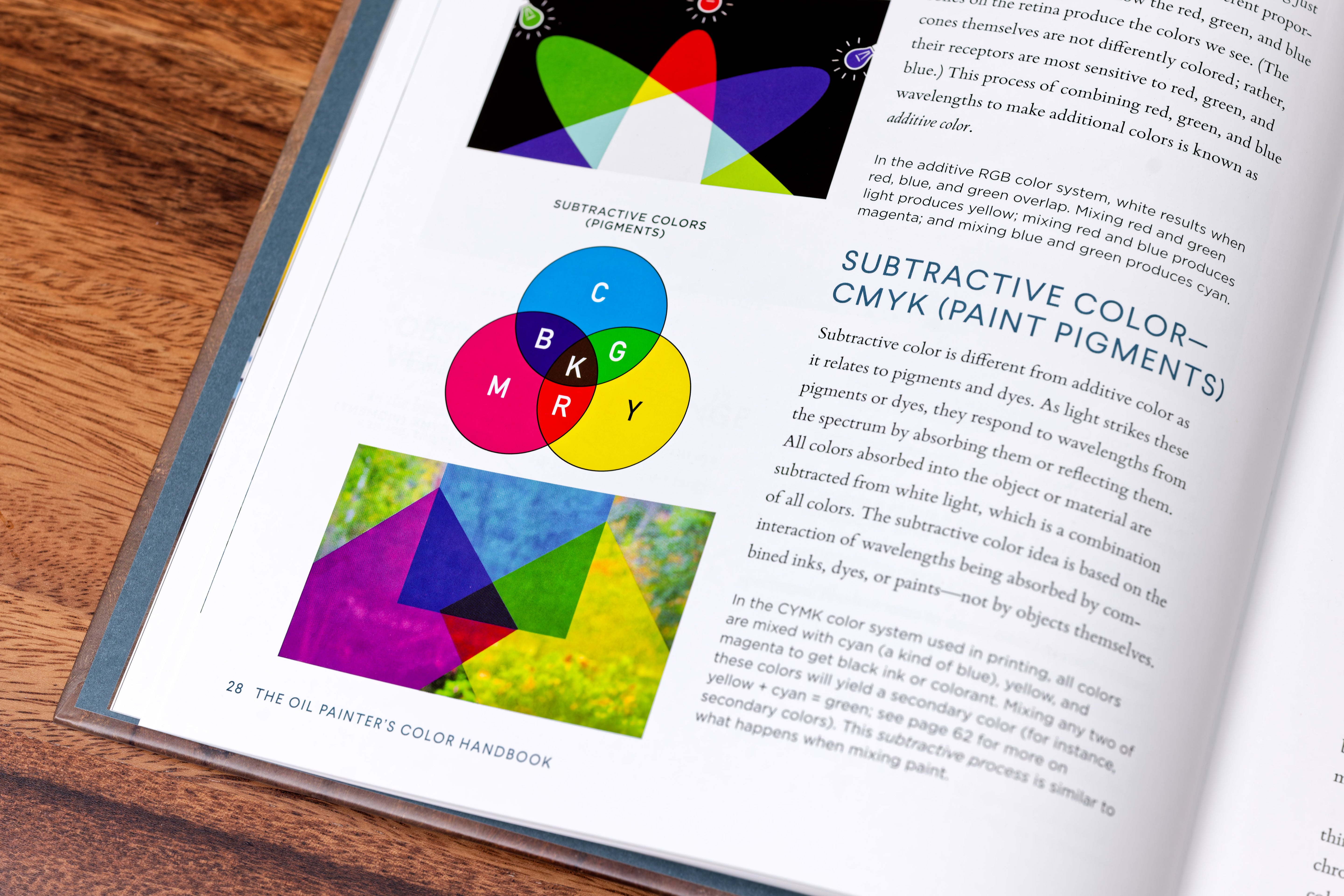 The Oil Painter's Color Handbook