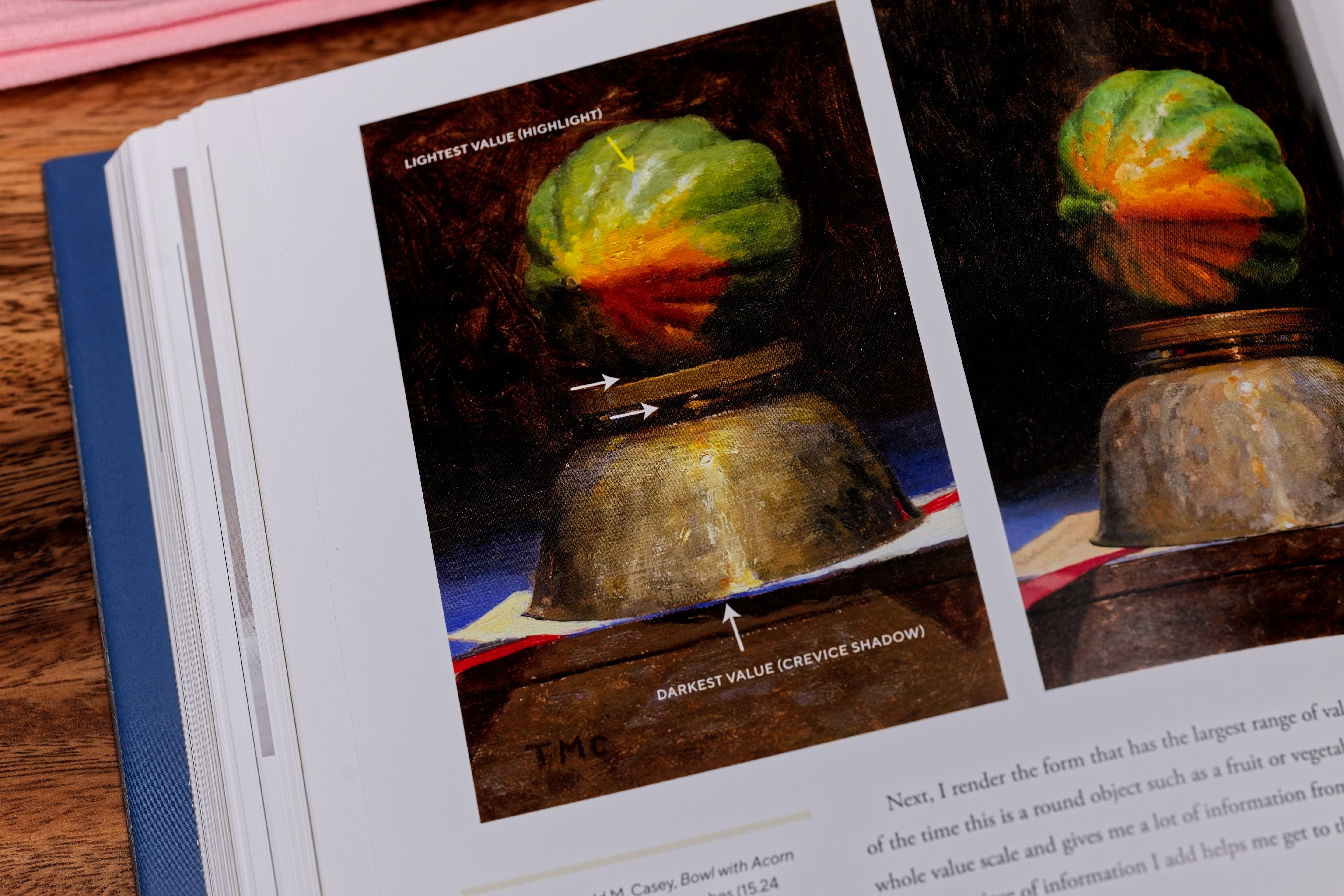 The Art of Still Life