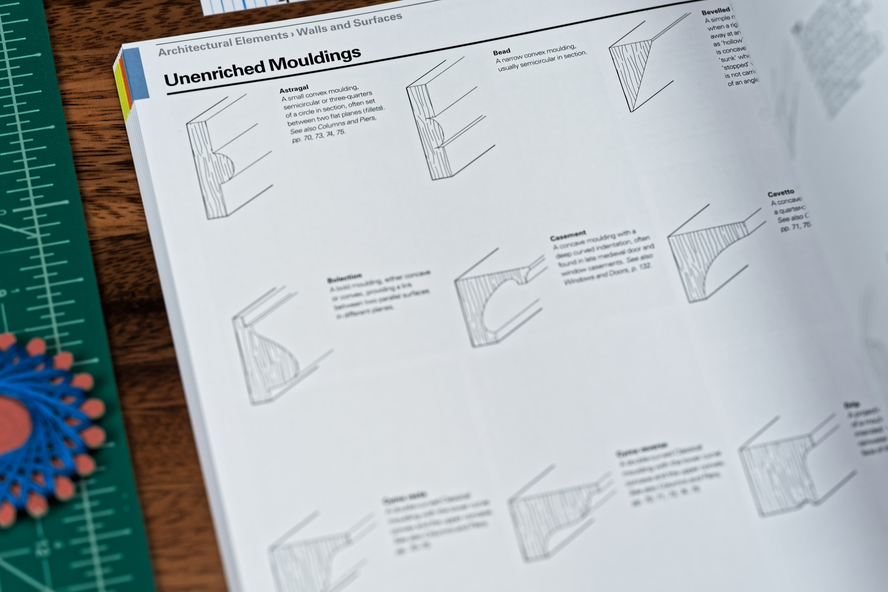 Reading Architecture