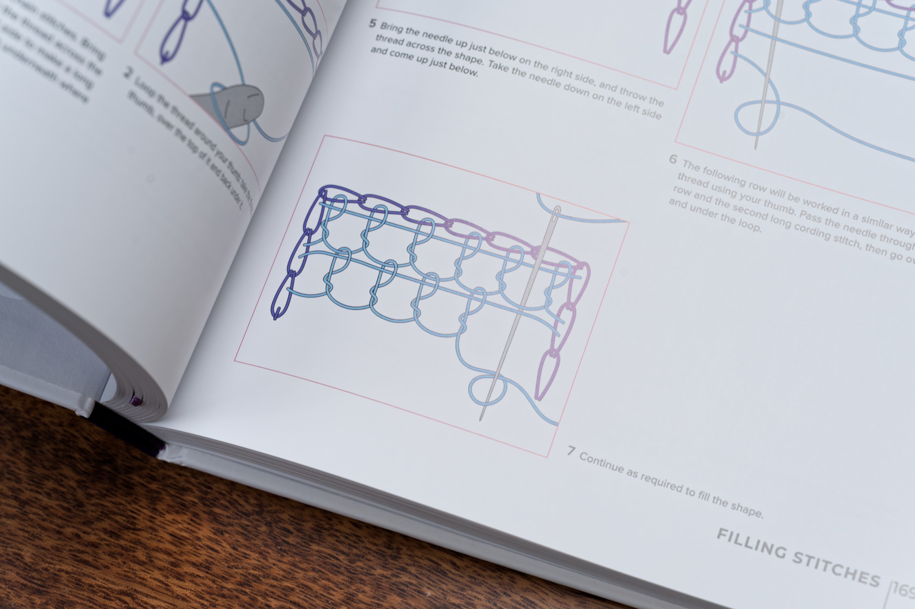 RSN Stitch Bank: 200 Essential Embroidery Stitches