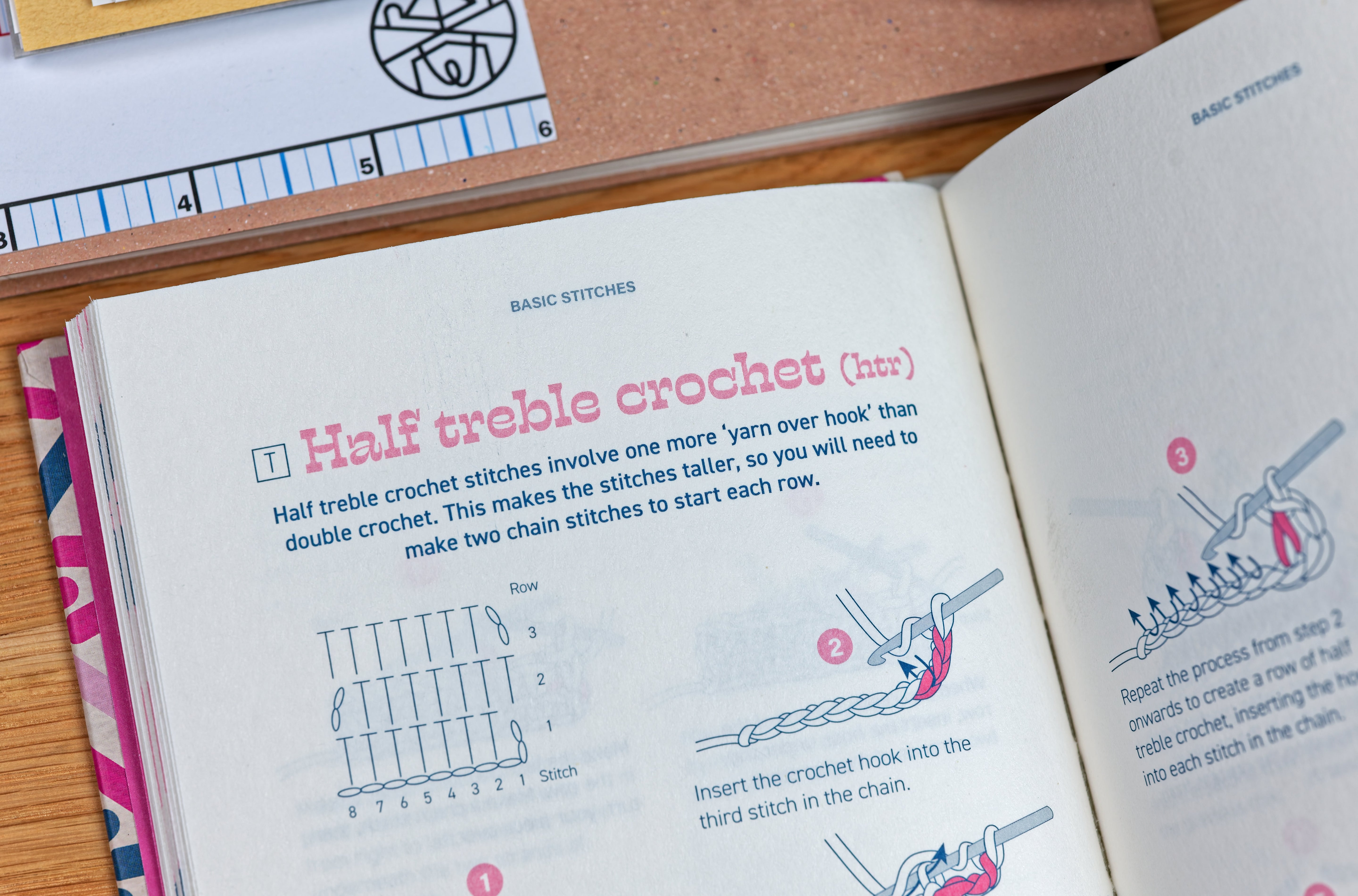 Crochet: Just What You Need