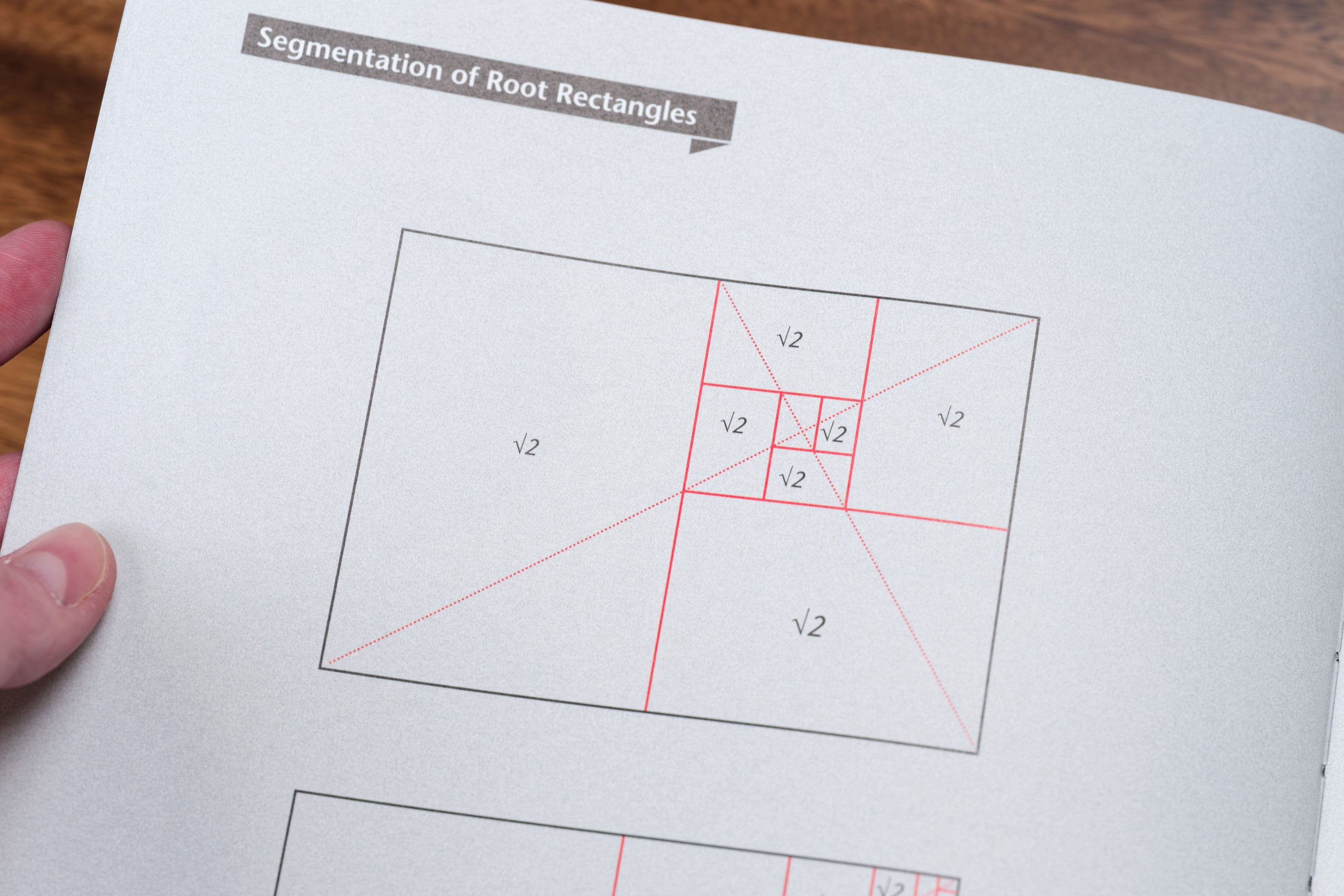 Visual Harmony: Proportion in Graphic Design