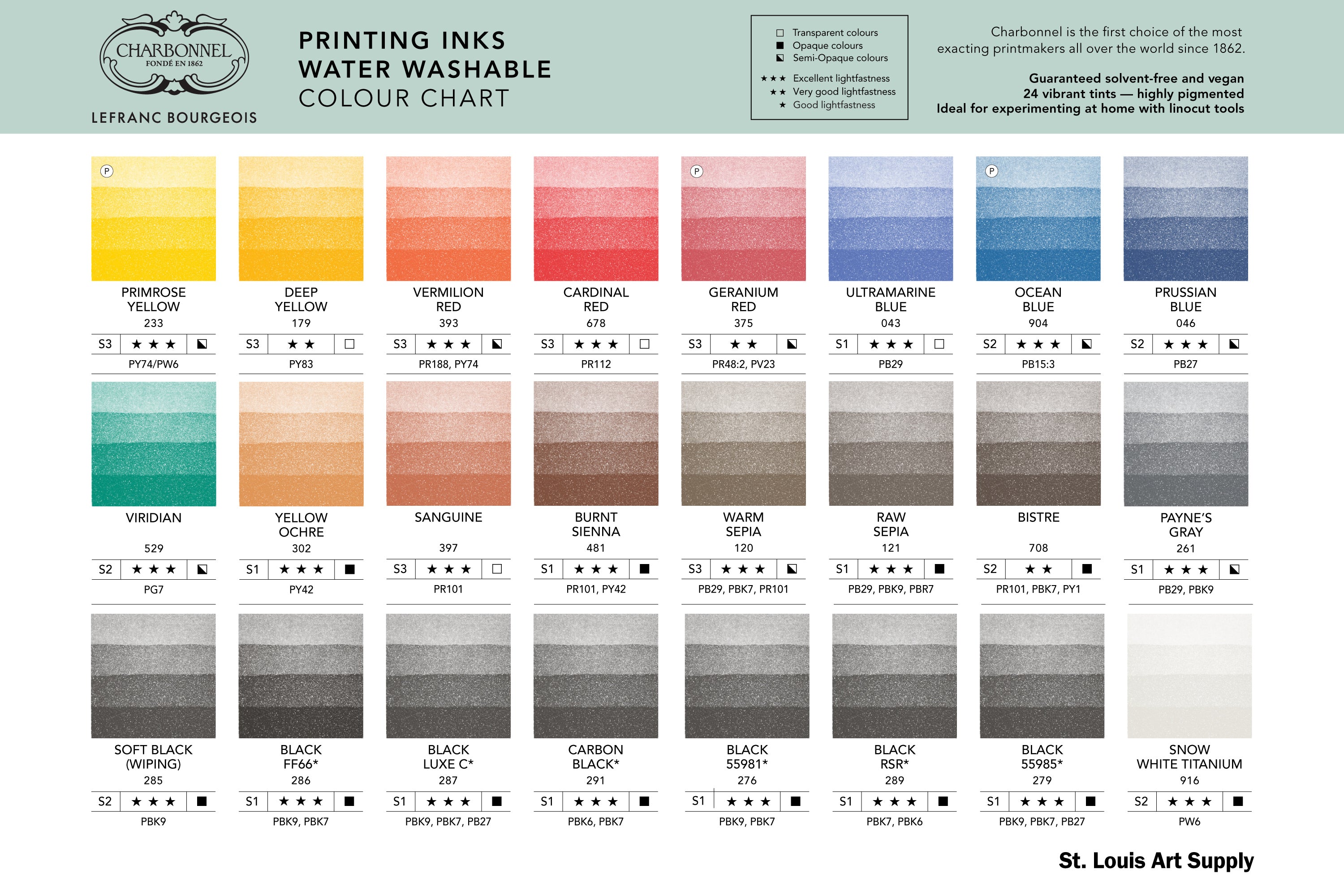 Water-Washable Oil-Based Printmaking Ink, Bistre
