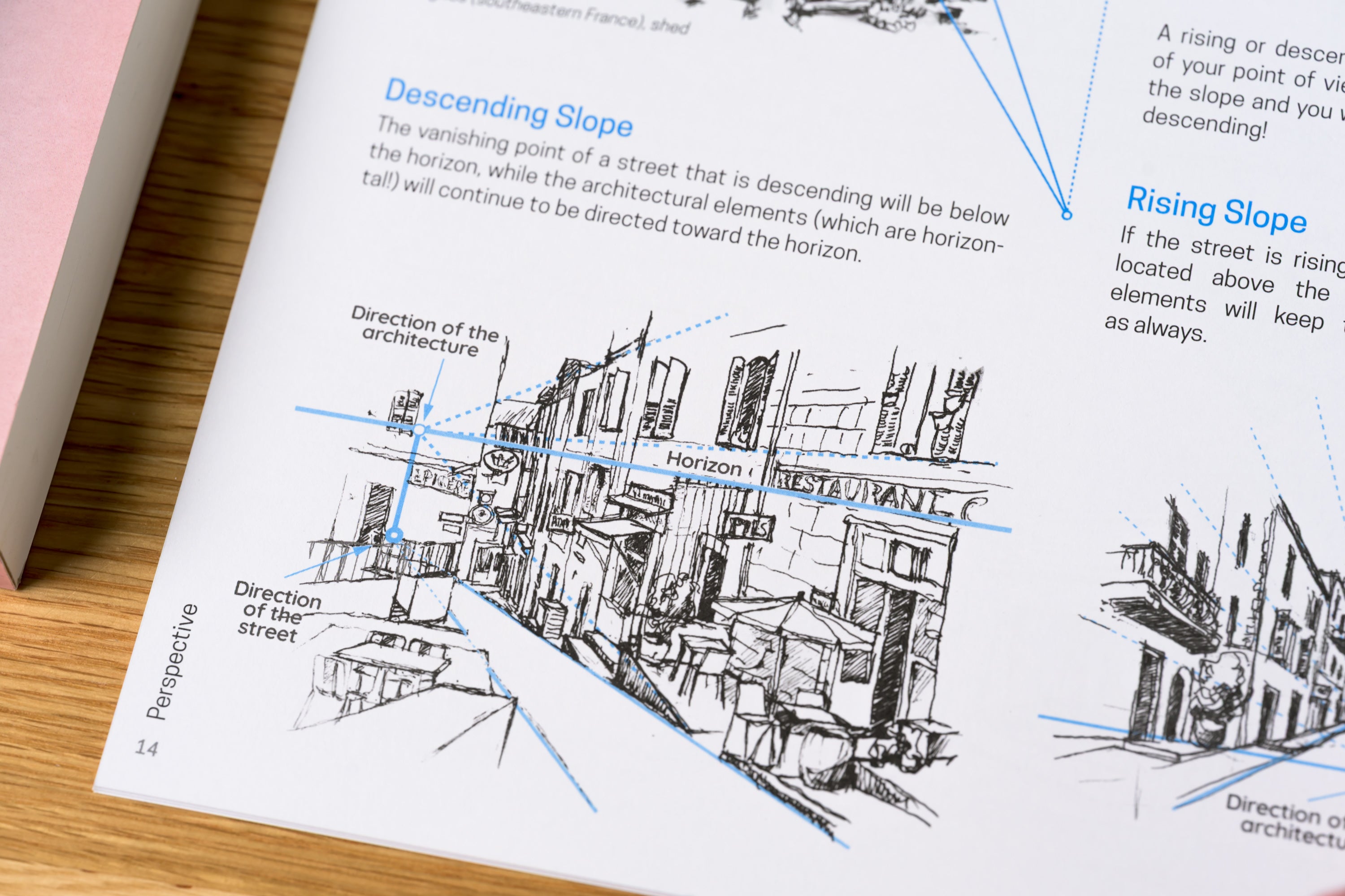 Drawing Perspective
