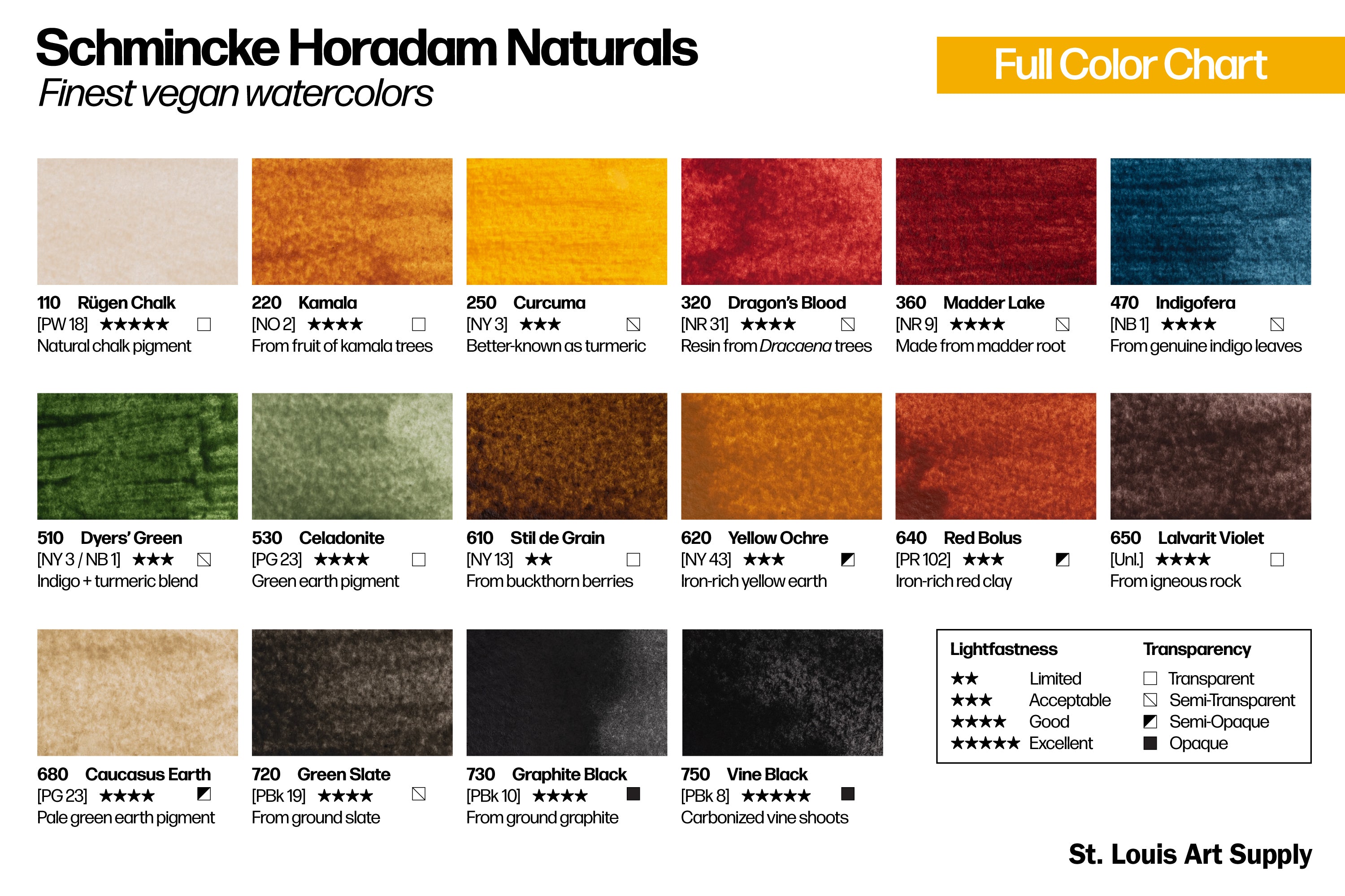 Horadam Naturals Watercolor, 5 mL Earth Trio