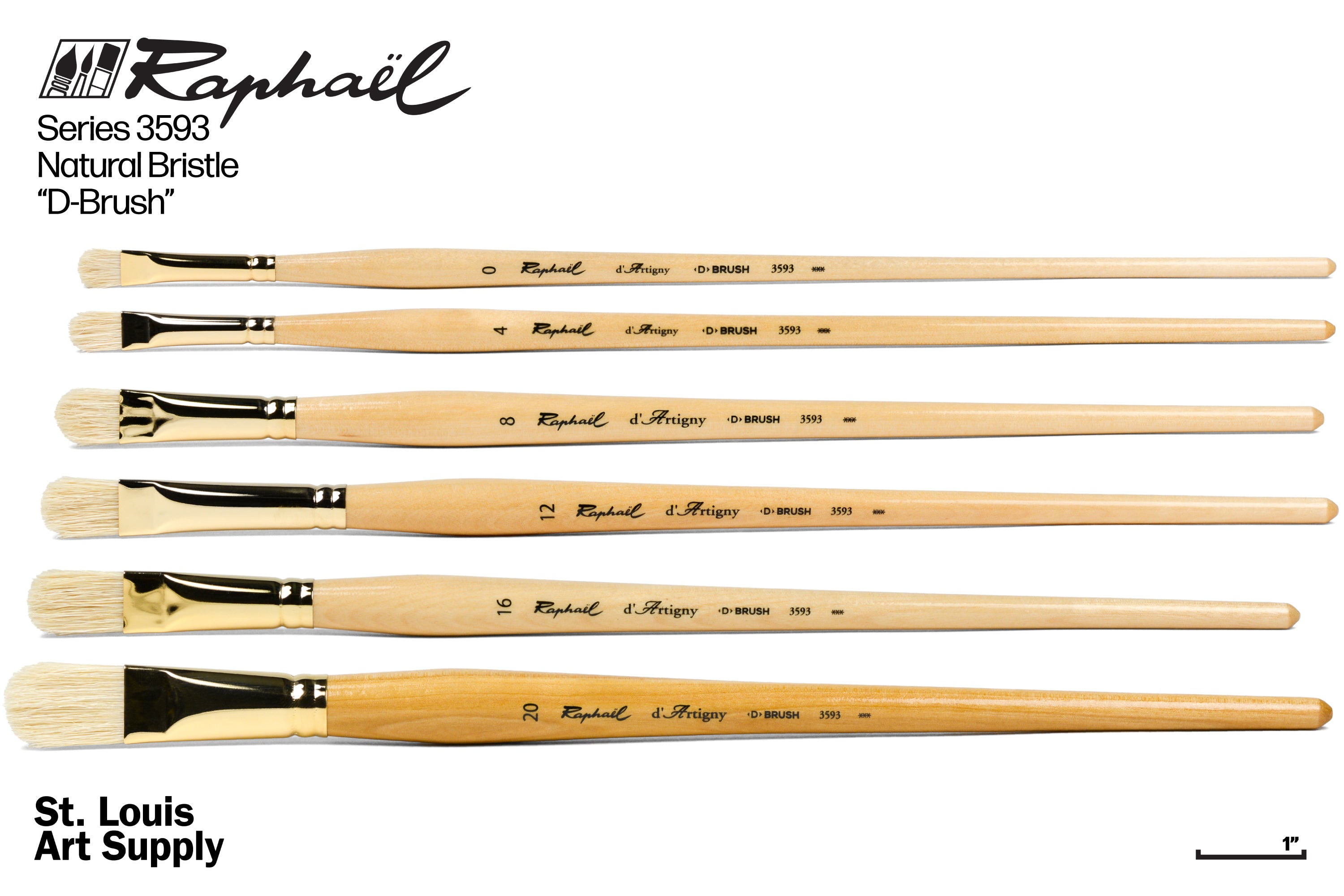 Raphaël D-Brushes for Oil and Acrylic