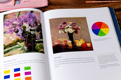 The Art of Still Life