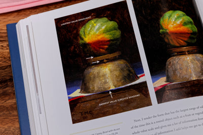 The Art of Still Life