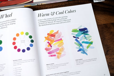 Modern Botanical Watercolor