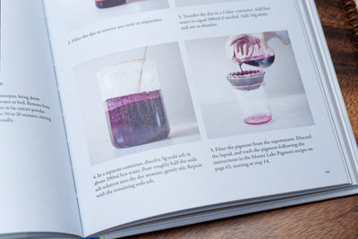 From Plant to Pigment