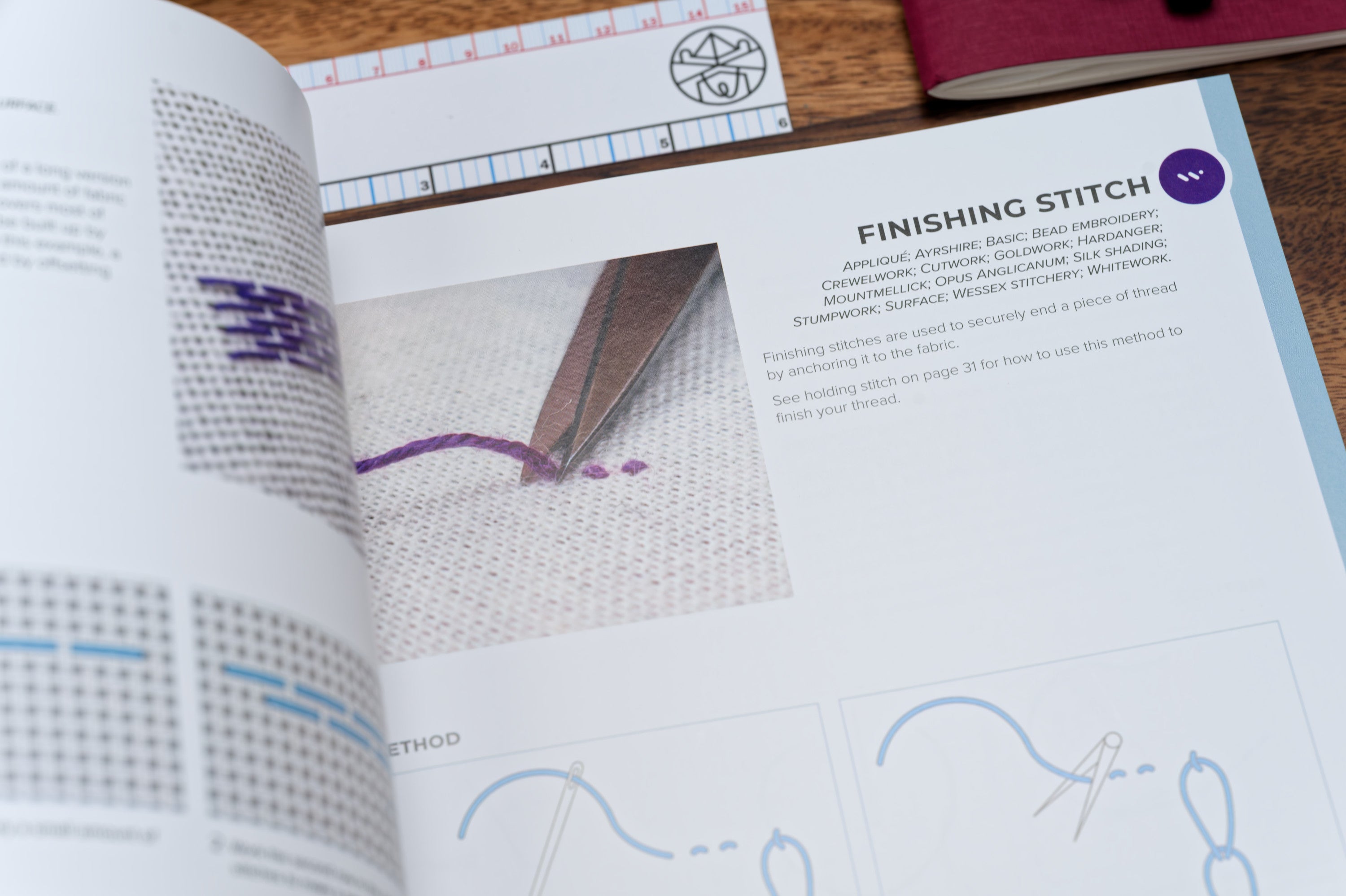 RSN Stitch Bank: 200 Essential Embroidery Stitches