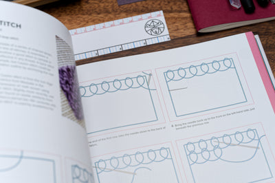 RSN Stitch Bank: 200 Essential Embroidery Stitches
