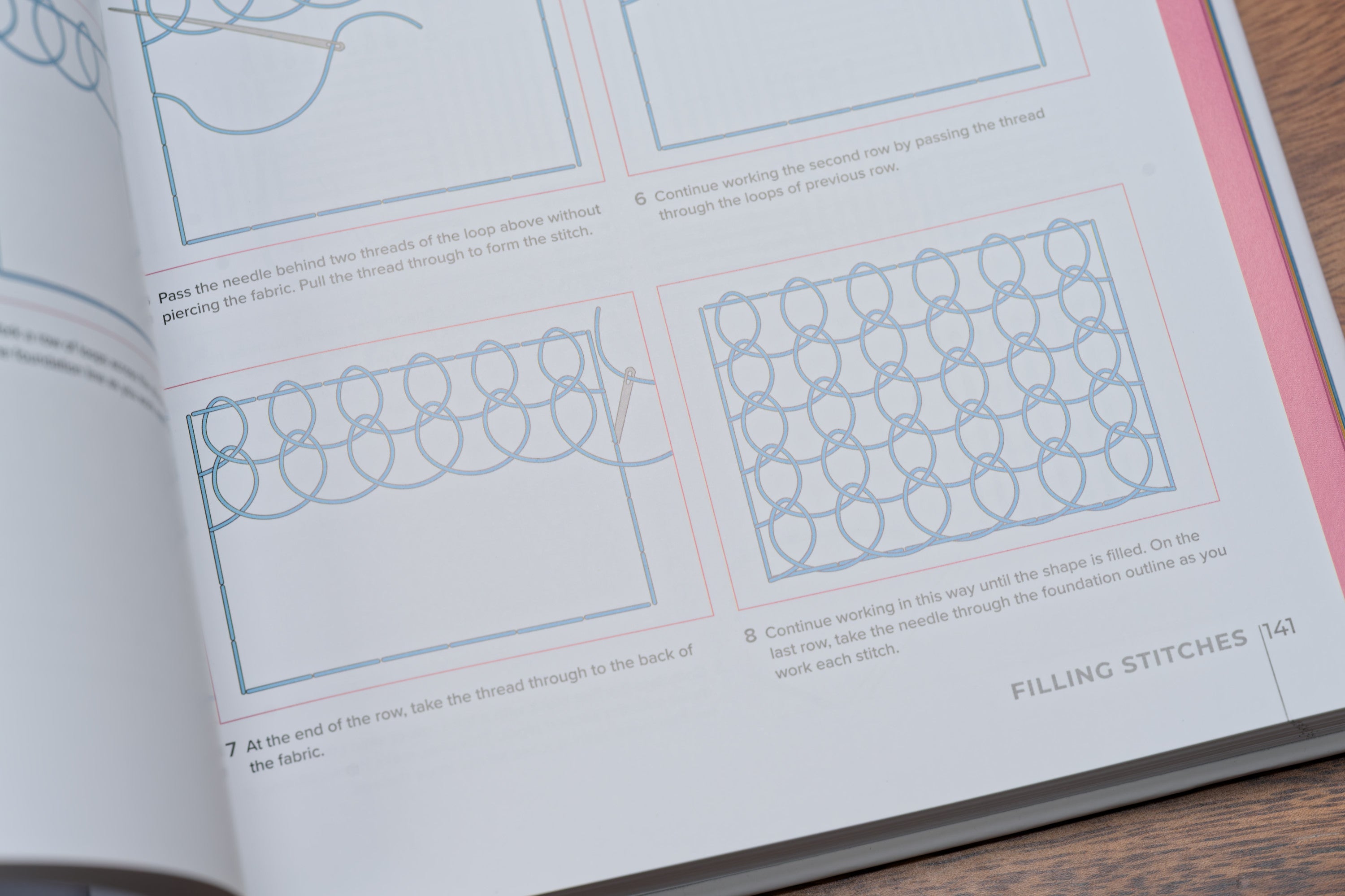 RSN Stitch Bank: 200 Essential Embroidery Stitches