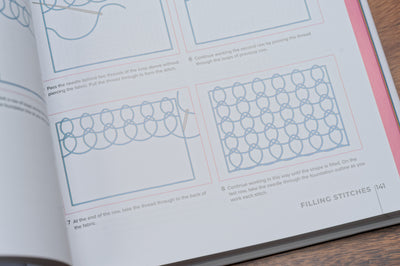 RSN Stitch Bank: 200 Essential Embroidery Stitches