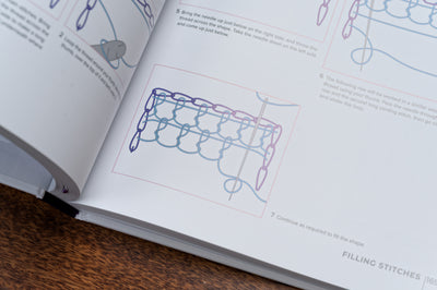 RSN Stitch Bank: 200 Essential Embroidery Stitches