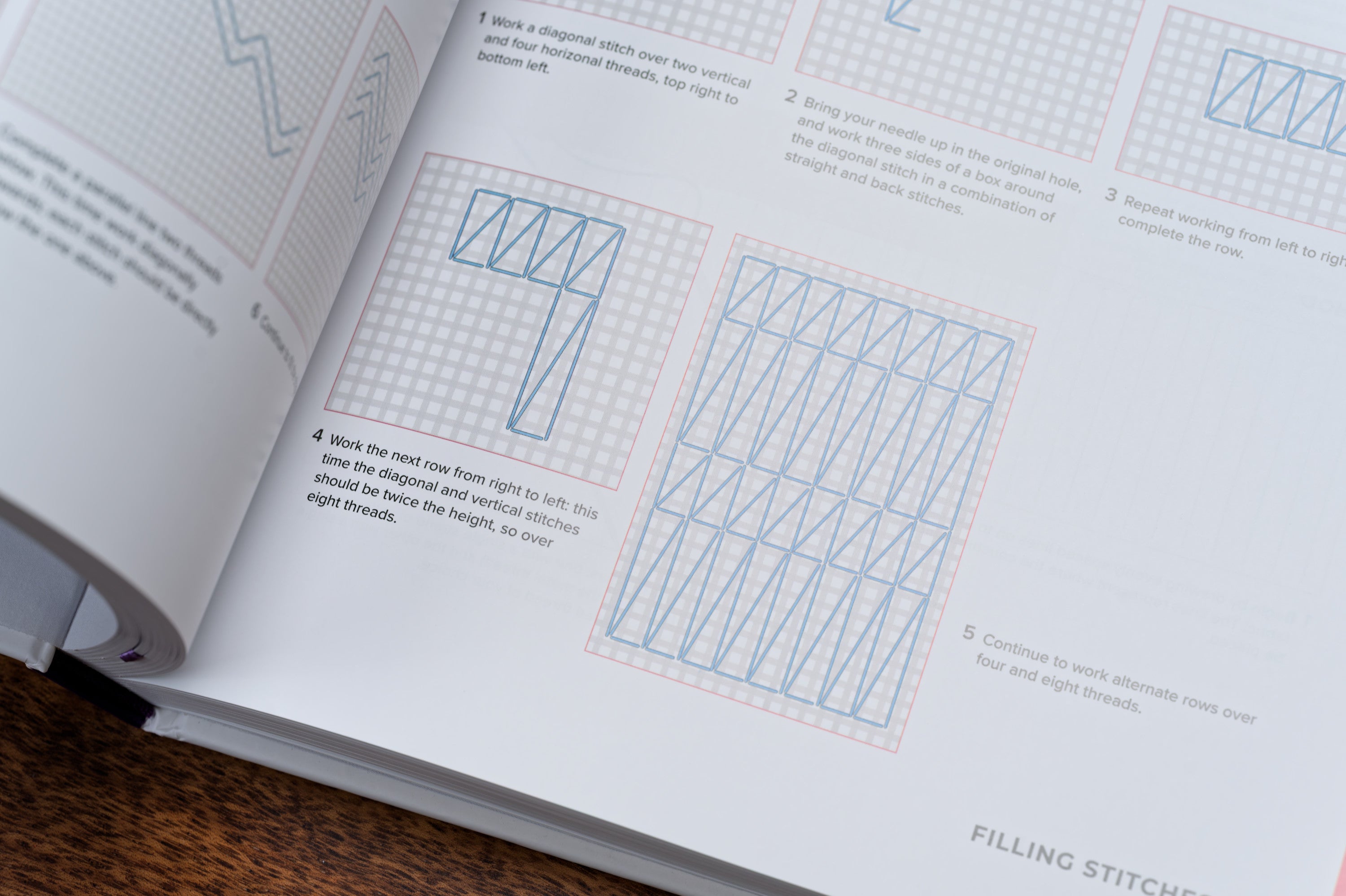 RSN Stitch Bank: 200 Essential Embroidery Stitches