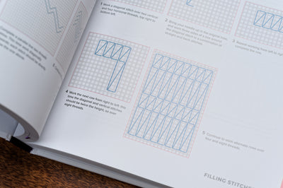 RSN Stitch Bank: 200 Essential Embroidery Stitches