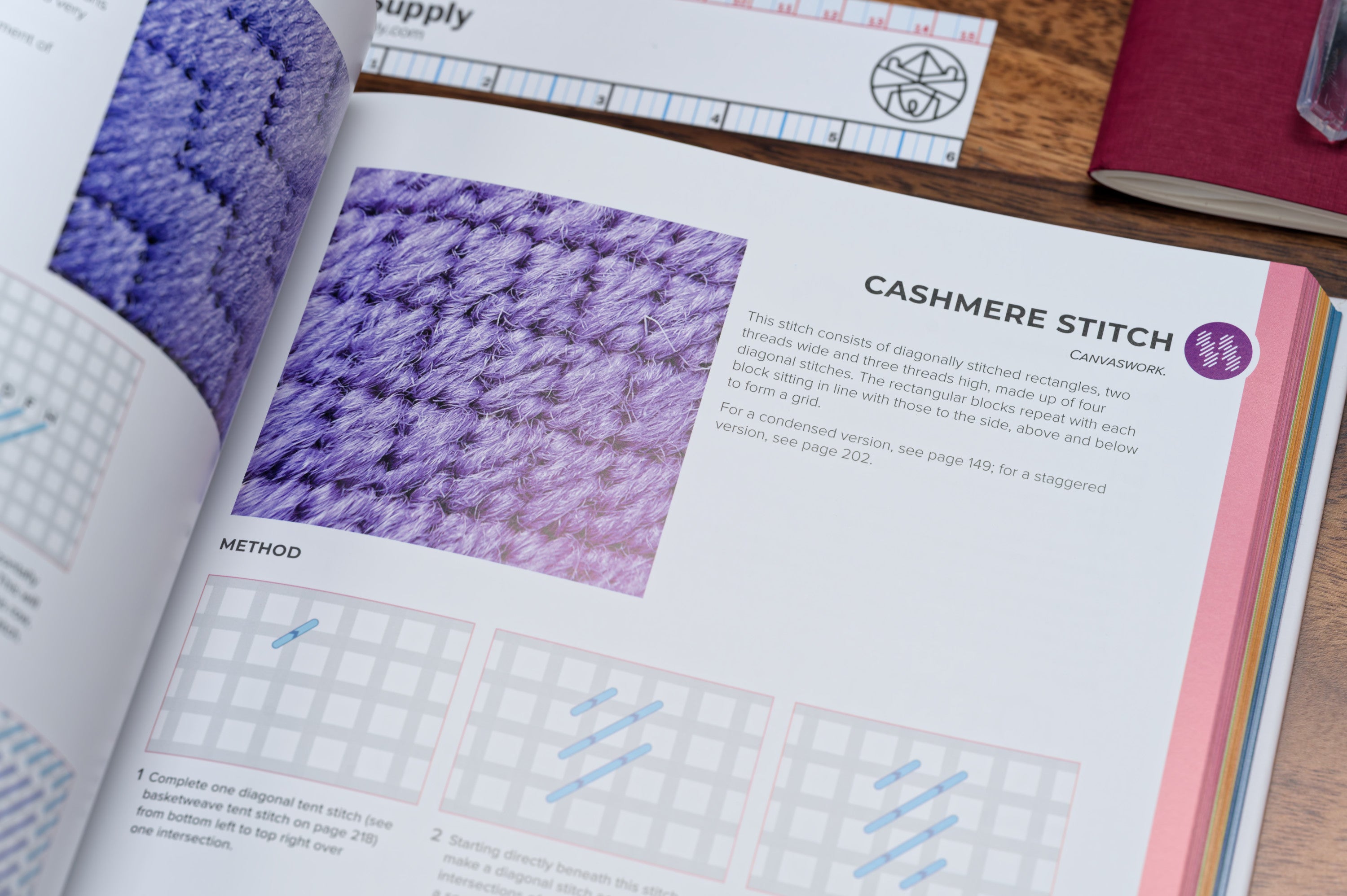 RSN Stitch Bank: 200 Essential Embroidery Stitches