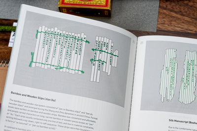 Creative Book Design