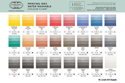 Water-Washable Oil-Based Printmaking Ink, Bistre