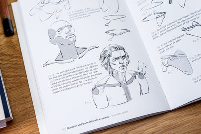 Morpho Anatomy Handbooks: Face, Head, and Neck