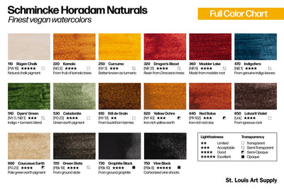 Horadam Naturals Watercolor, 5 mL Earth Trio