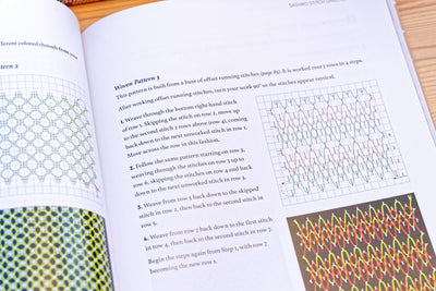 Boro & Sashiko: Harmonious Imperfection