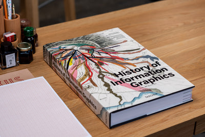 History of Information Graphics