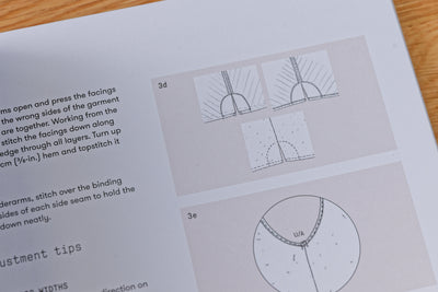 Zero Waste Patterns
